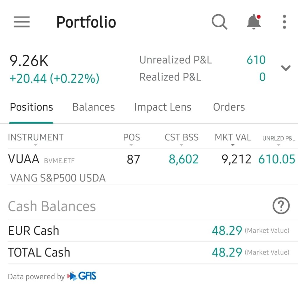 (01.08.2025 – 31.08.2025)