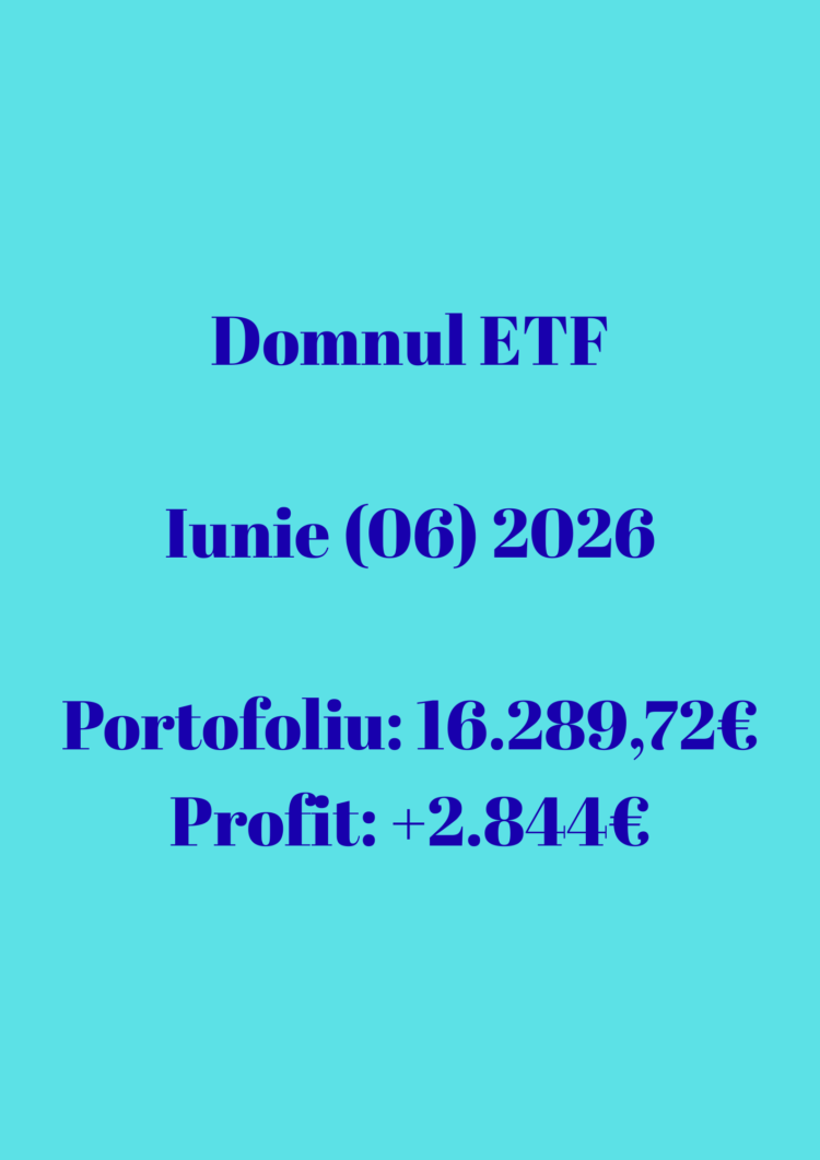 Evoluție lunară portofoliu – Iunie 2026